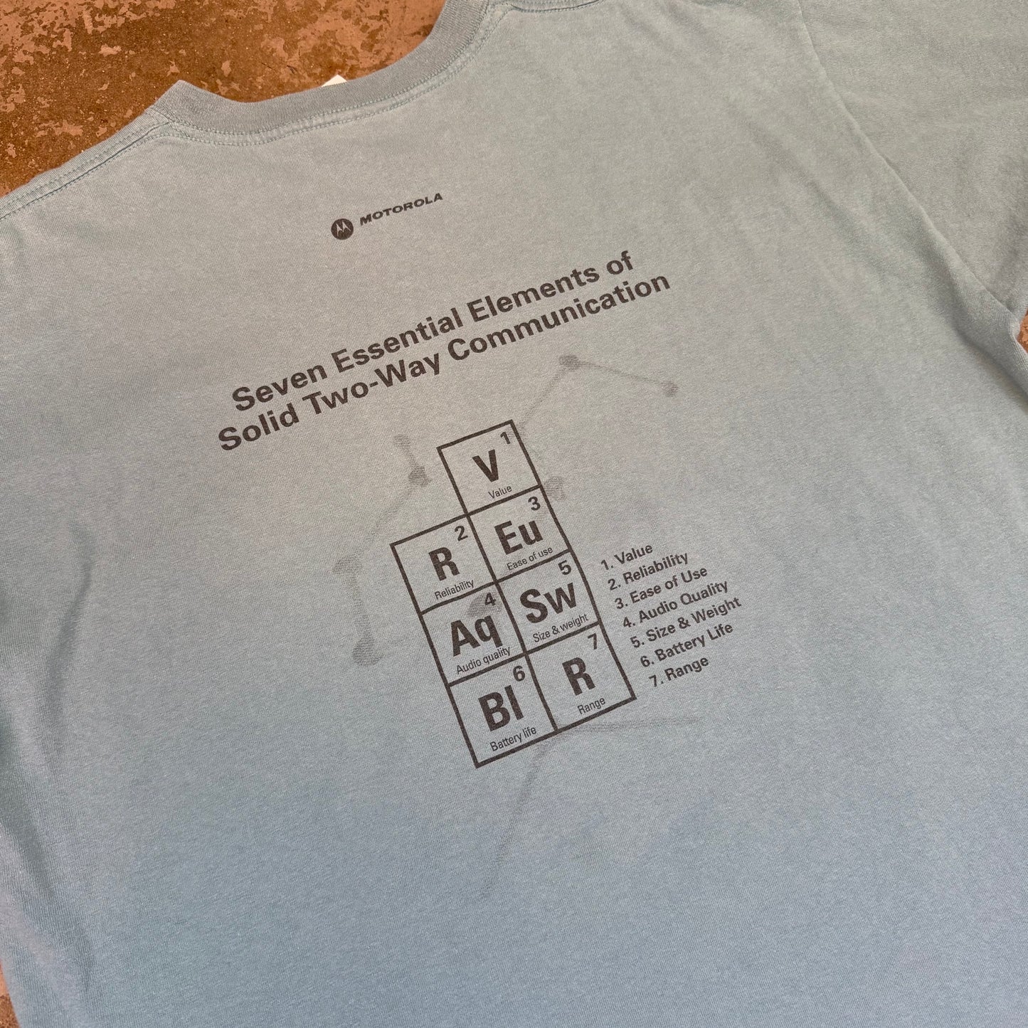 2000’s Motorola Periodic Table of Elements Graphic Tee - Extra Large